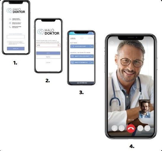 postopek aktivacije, slika ekranov telefona, Halo doktor