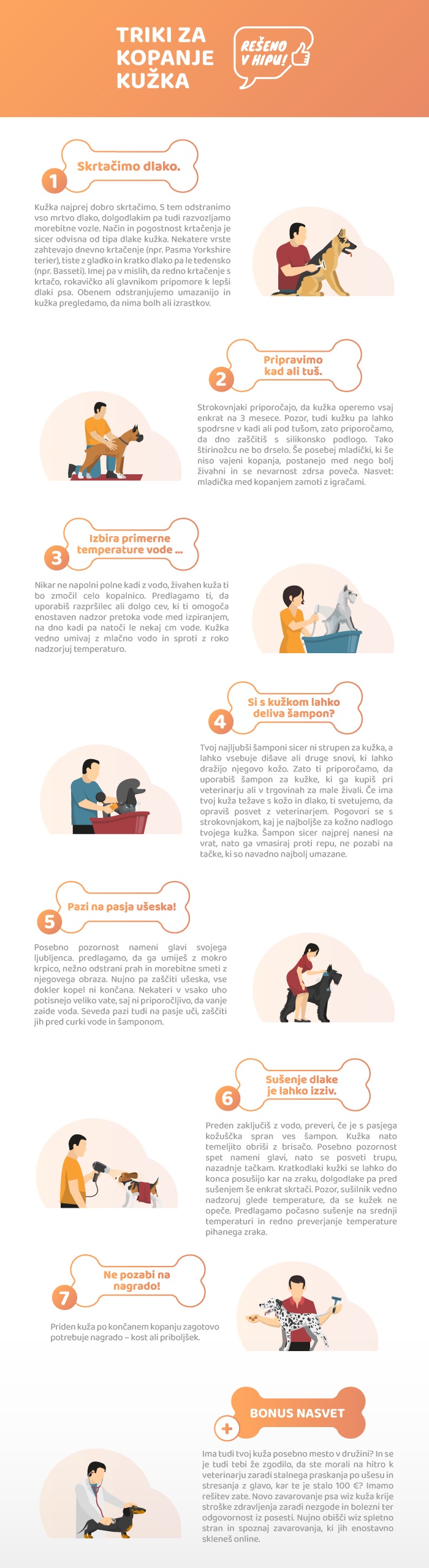 infografika triki za kopanje psa, wiz kuža